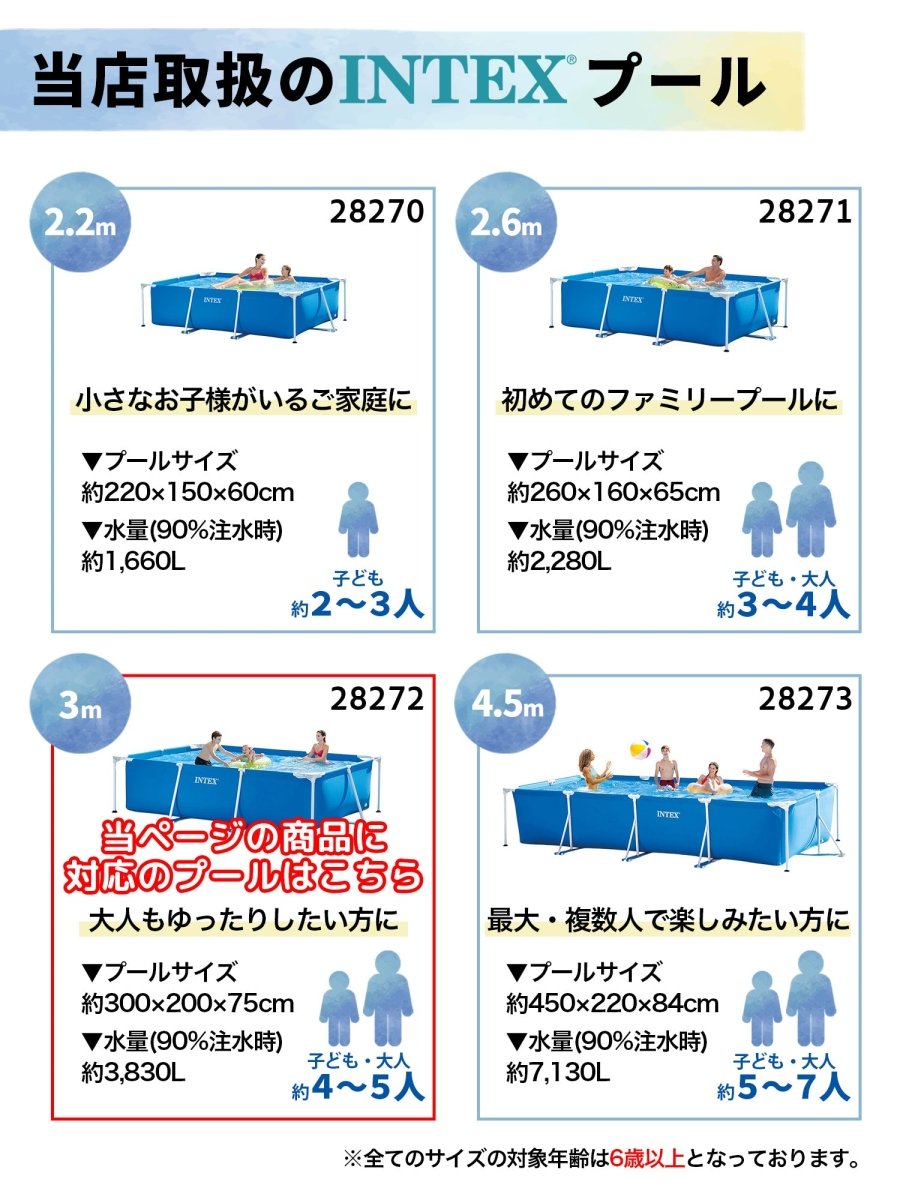 INTEX プール用カバー 28038
