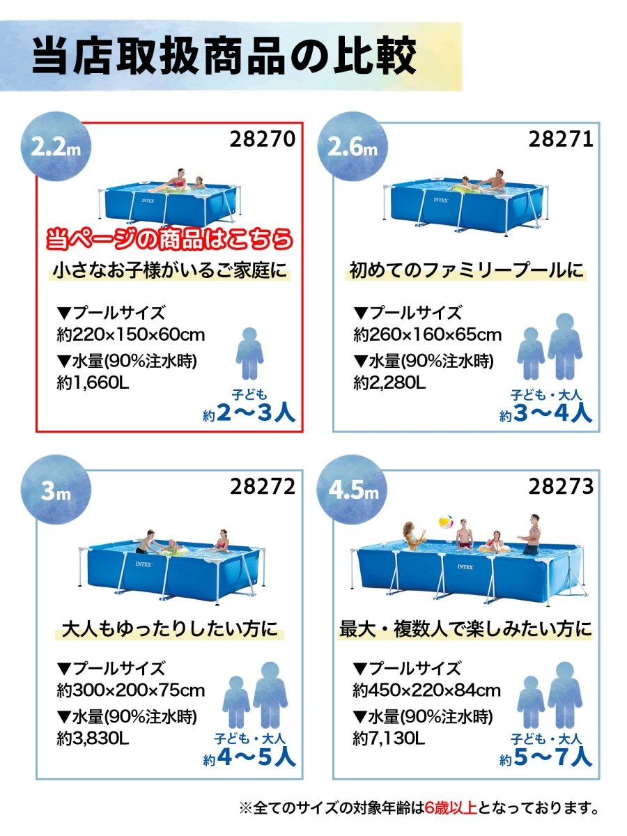 INTEX フレームプール 28270
