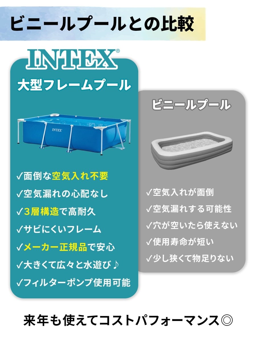 INTEX フレームプール 28273