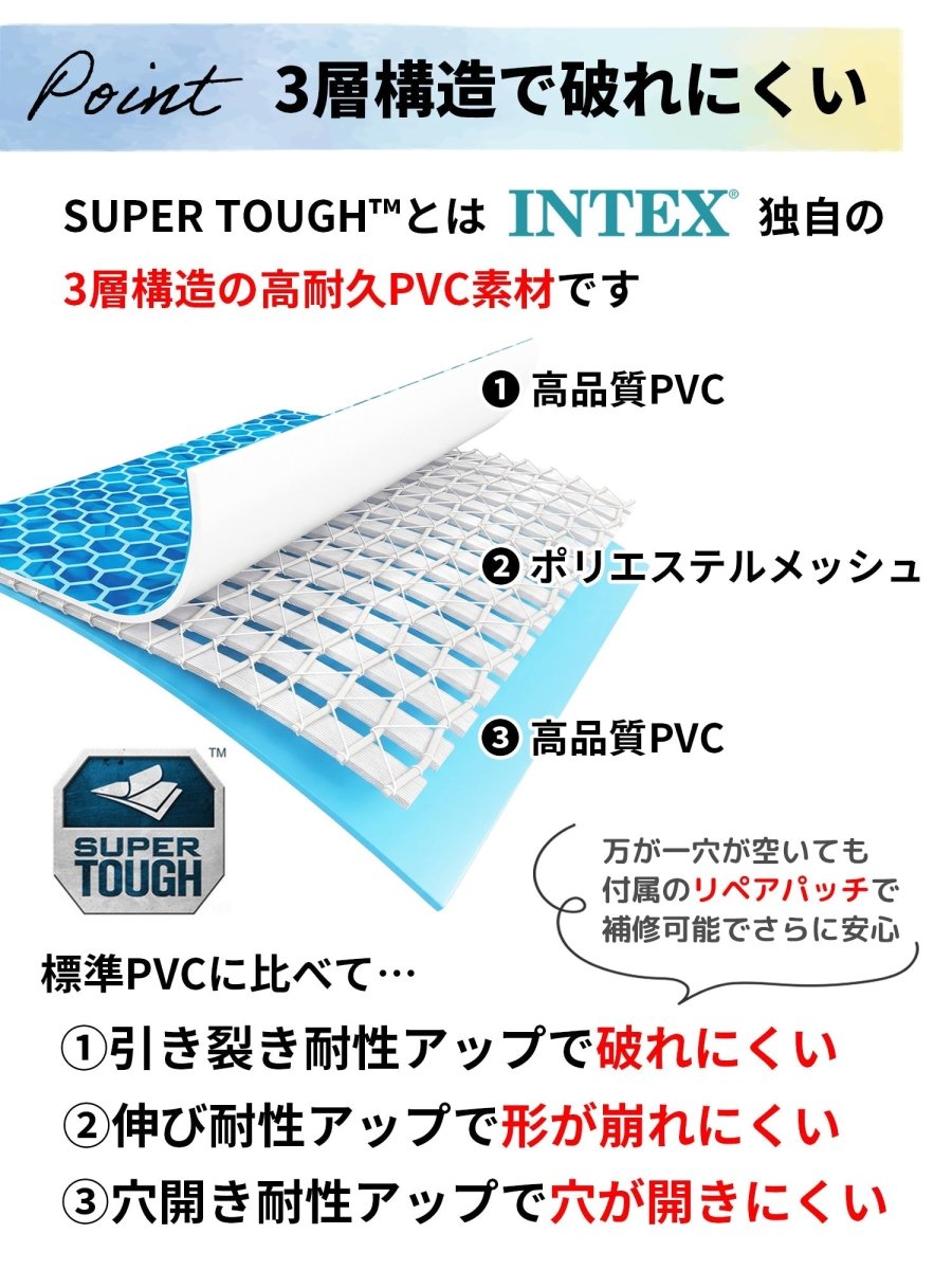 INTEX フレームプール 28273とフィルターポンプ 循環ポンプ 26637Jのセット