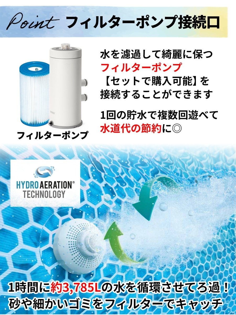 INTEX フレームプール 28273とフィルターポンプ 循環ポンプ 26637Jのセット