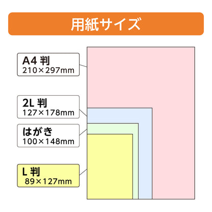 コダック（KODAK）写真用紙 高光沢 L版 100枚×5セット
