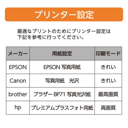 コダック（KODAK）写真用紙 高光沢 L版 100枚×5セット