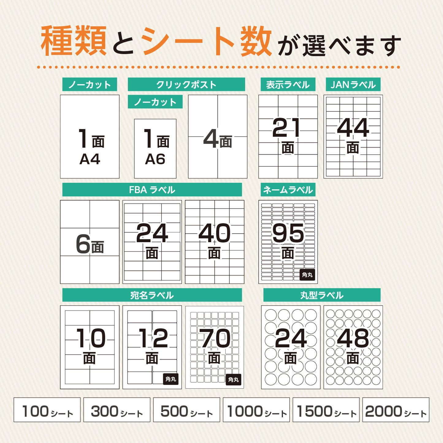 ラベルシール 強粘着 A4/A6サイズ