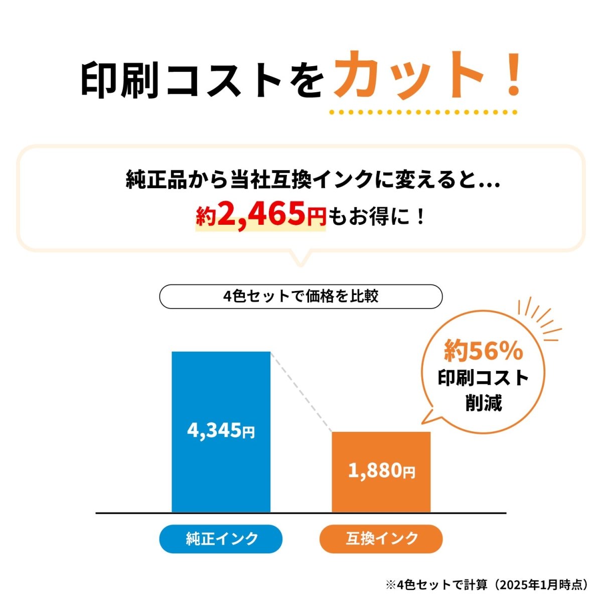 ブラザー用 LC411 - 4PK 互換インク 4色セット＋ブラック