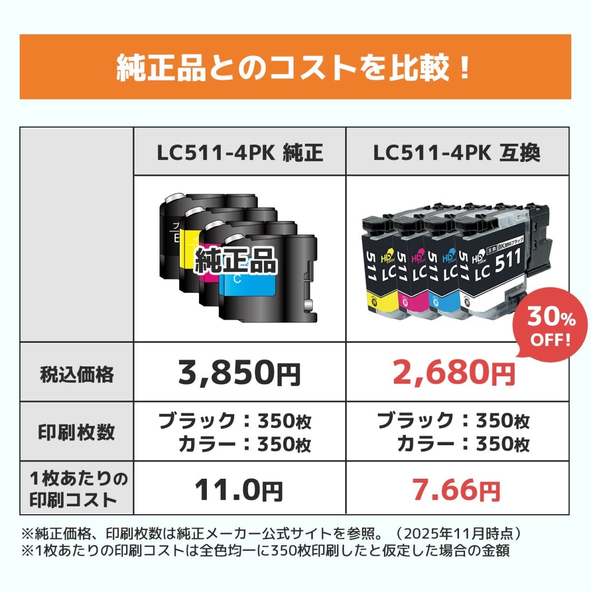 LC511 互換インク 4色セット