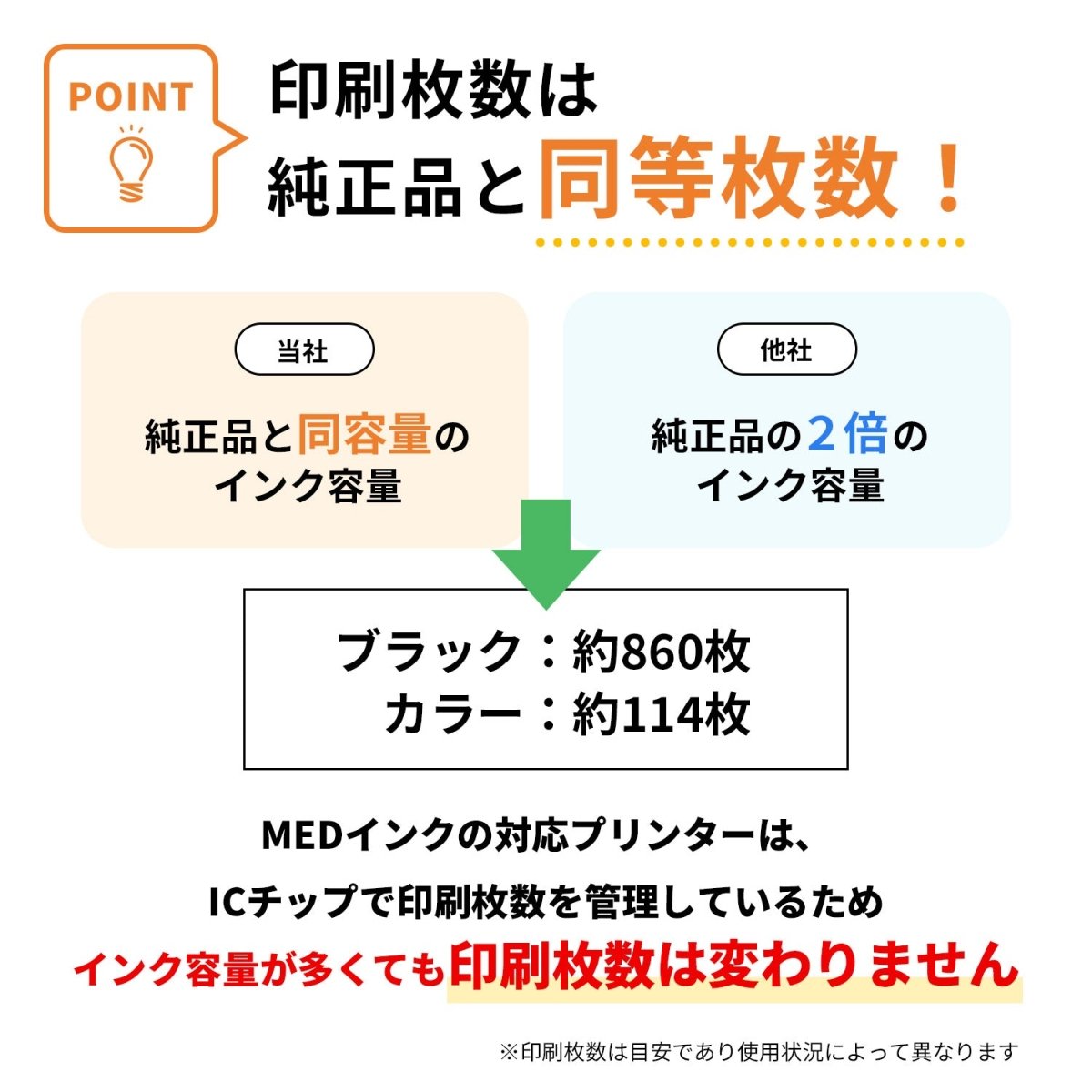 エプソン用 MED - 4CL (メダマヤキ) 互換インク 4色セット