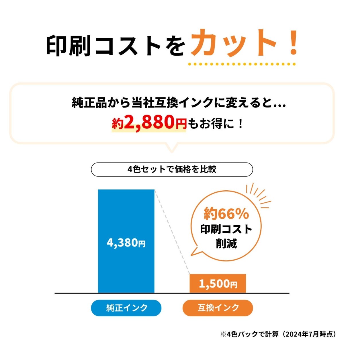 エプソン用 MED - 4CL (メダマヤキ) 互換インク 4色セット