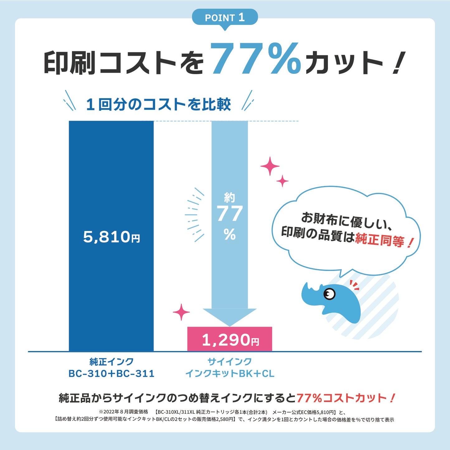 キヤノン用 BC-310 つめ替えインク ブラック