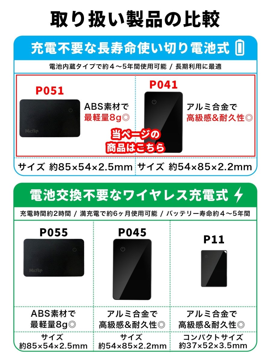 カード型 電池式 スマートタグ P051/P041