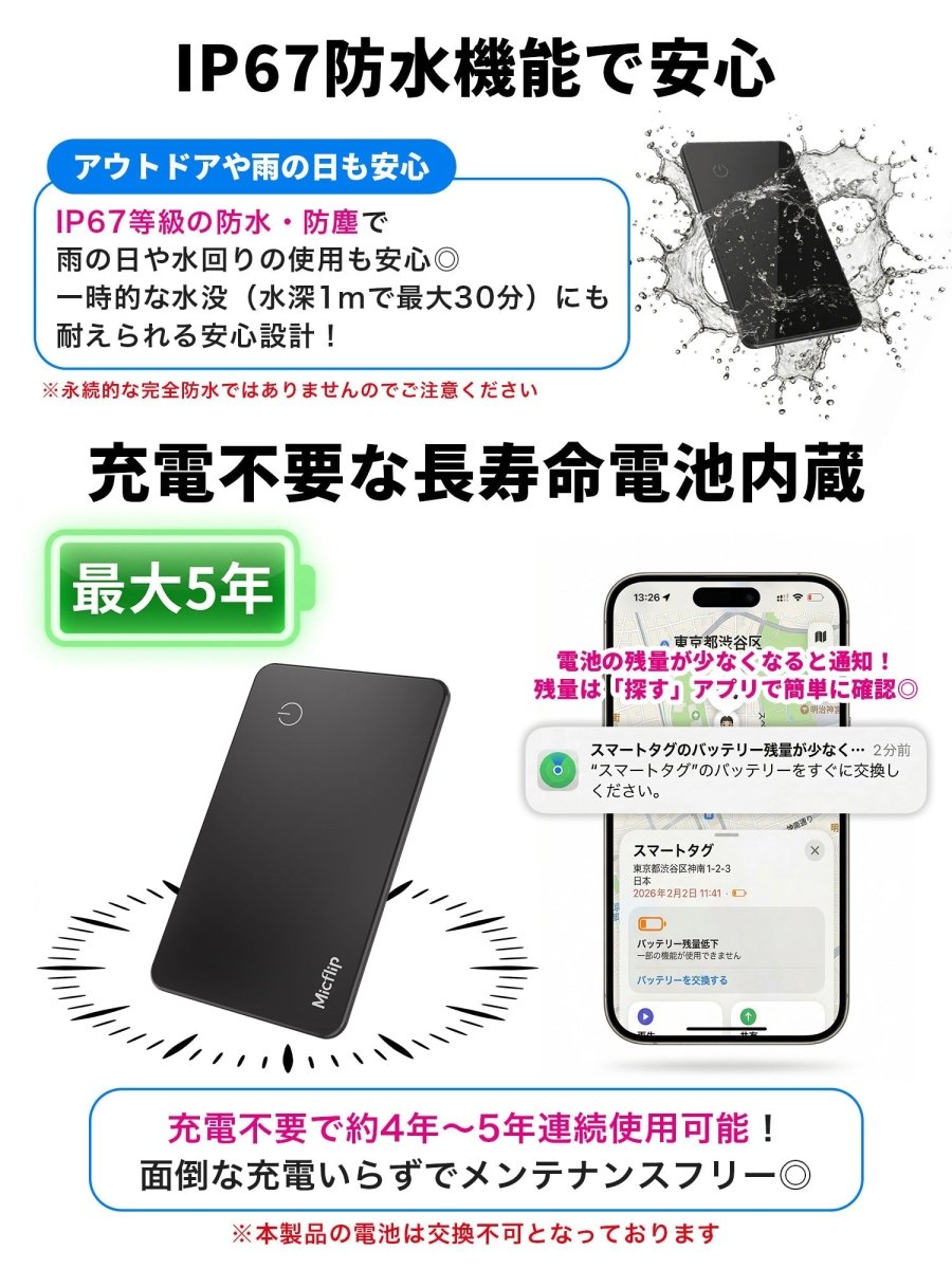 カード型 電池式 スマートタグ P041 ブラック 本体 高耐久タイプ