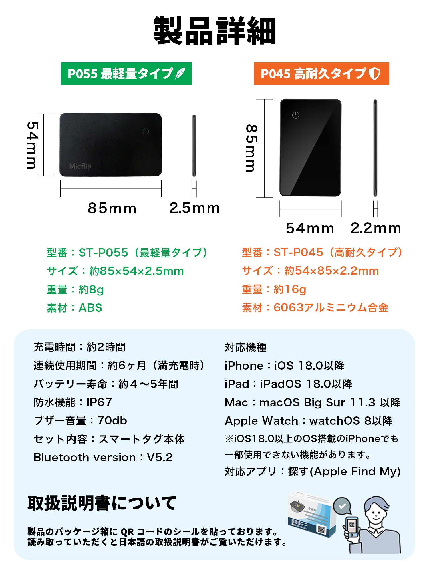 カード型 充電式 スマートタグ P045 ブラック 本体＋ワイヤレス充電器（ZZ - CD01）ホワイト
