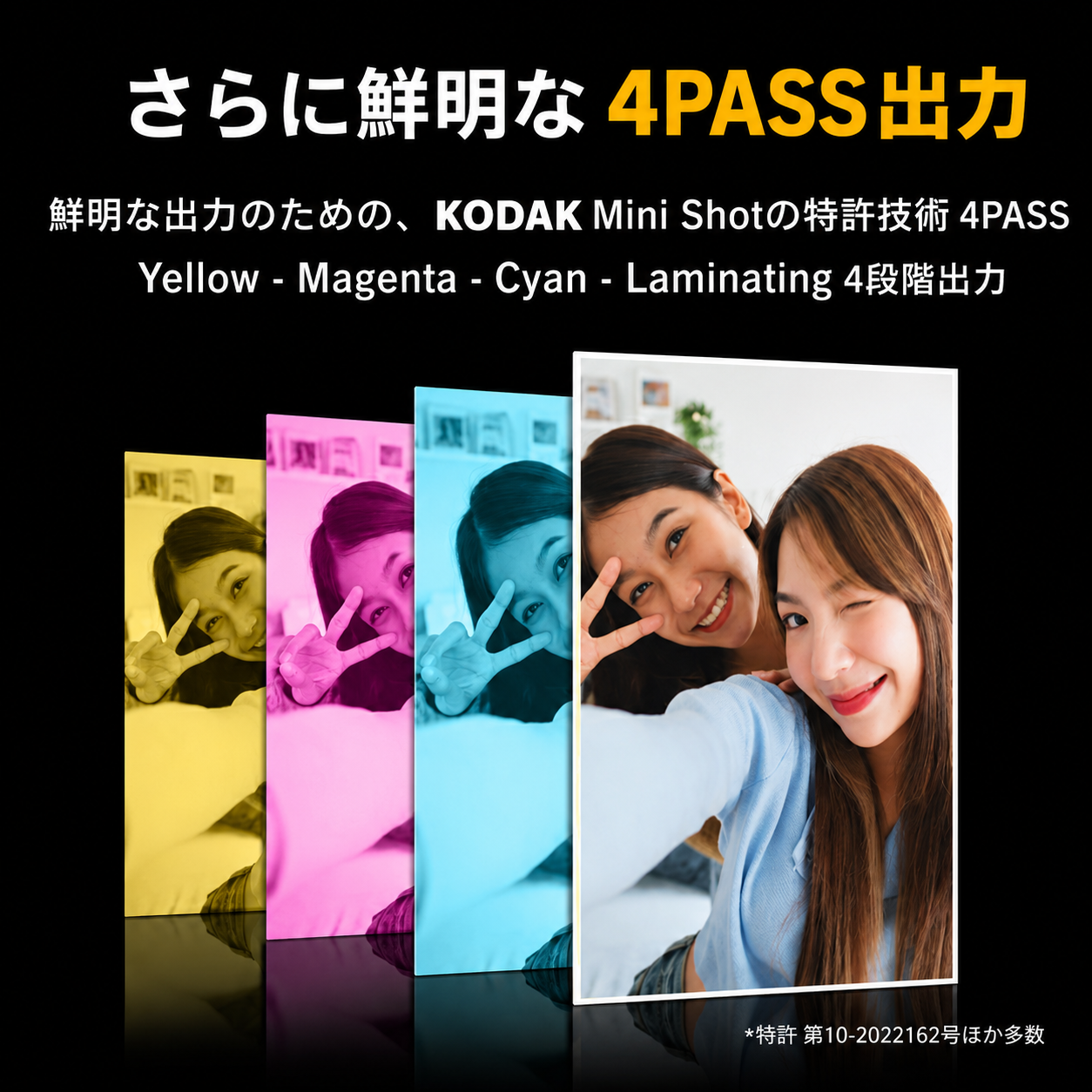 Kodak Mini Shot 2 RETRO インスタントカメラ イエロー コダック