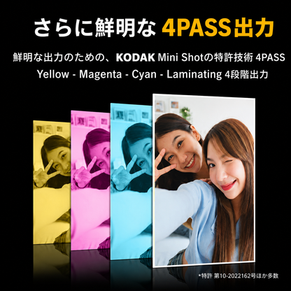 Kodak Mini Shot 2 RETRO インスタントカメラ イエロー コダック