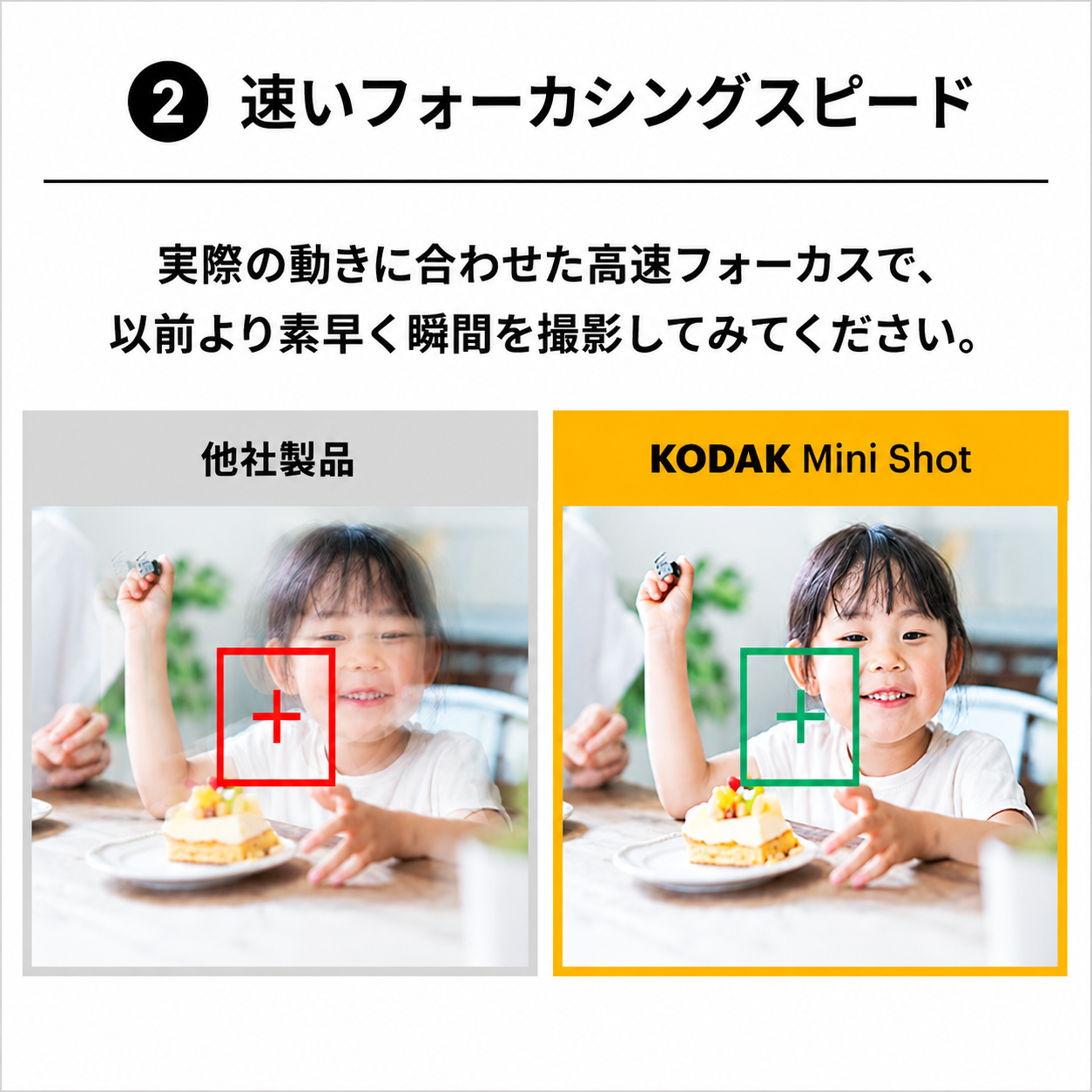 Kodak Mini Shot 2 RETRO インスタントカメラ イエロー コダック