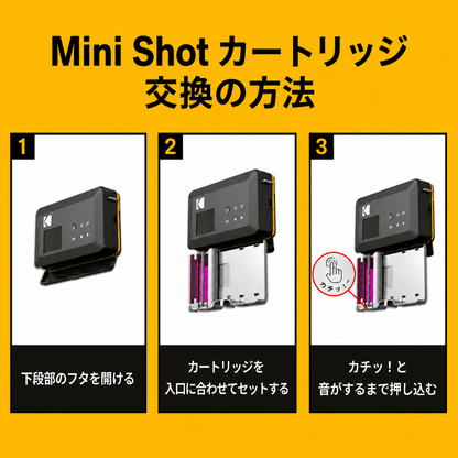 Kodak Mini Shot 2 RETRO インスタントカメラ イエロー コダック