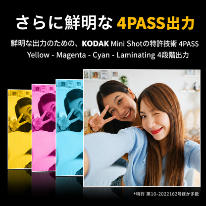 Kodak Mini Shot 3 RETRO インスタントカメラ コダック
