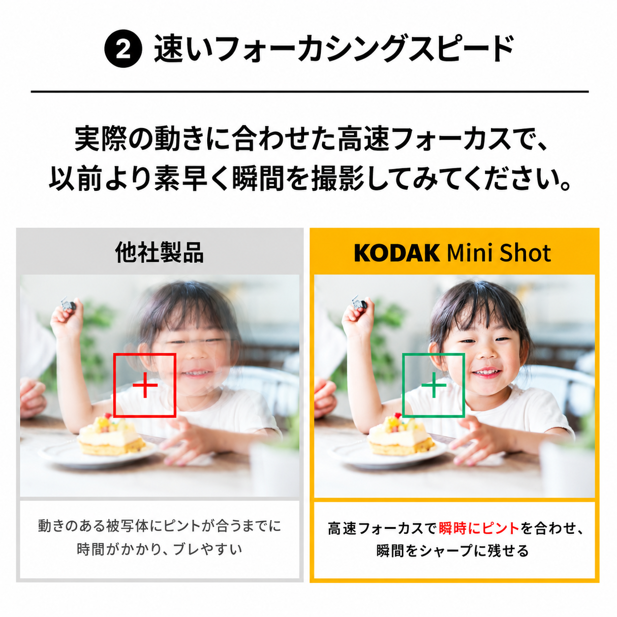 Kodak Mini Shot 3 RETRO インスタントカメラ コダック