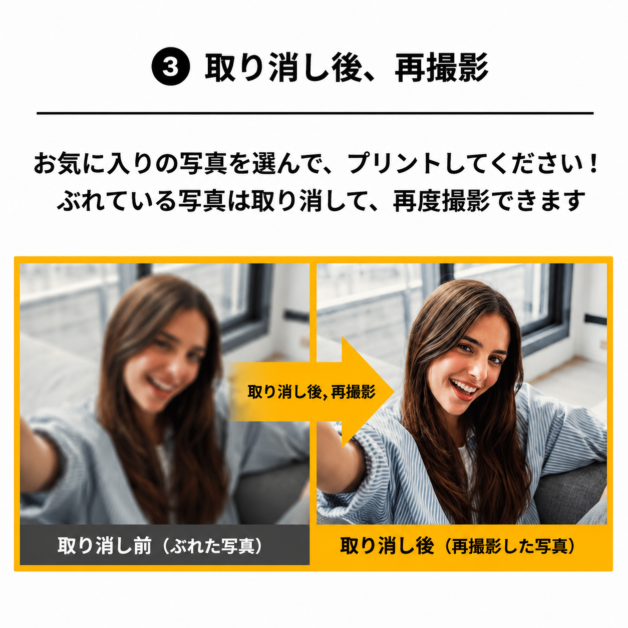 Kodak Mini Shot 3 RETRO インスタントカメラ コダック