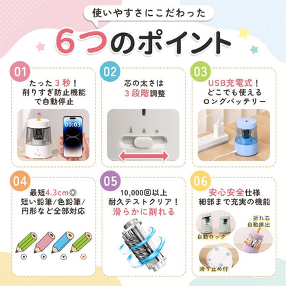 電動鉛筆削り ブルー ギフト対応（ピンク） QBP01