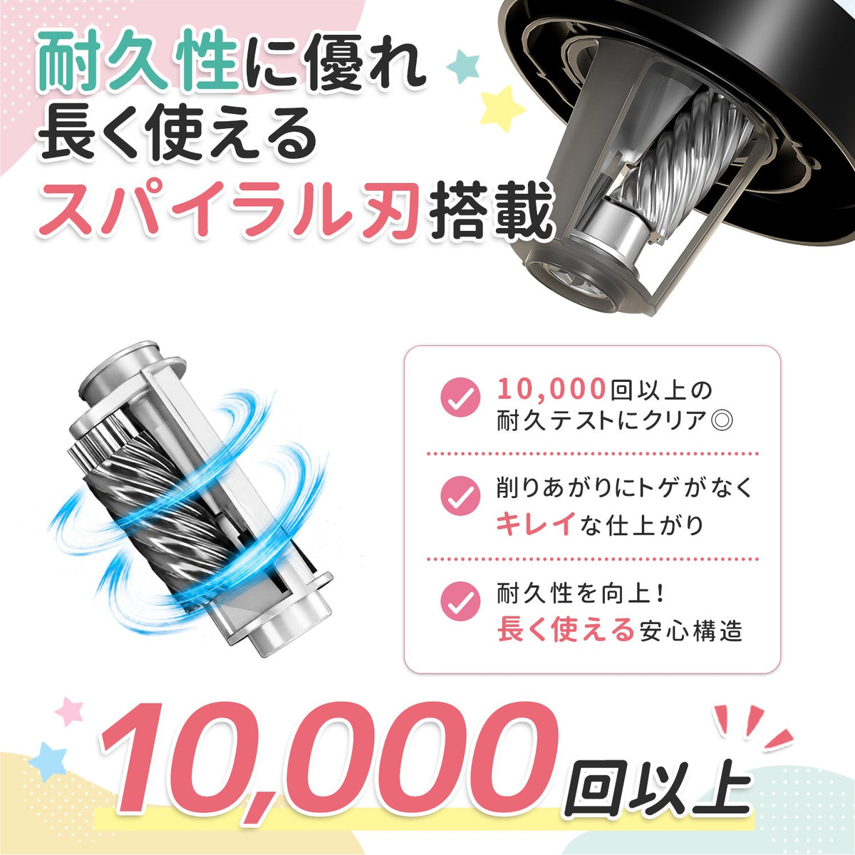 電動鉛筆削り パープル ギフト対応（レッド） QBP01