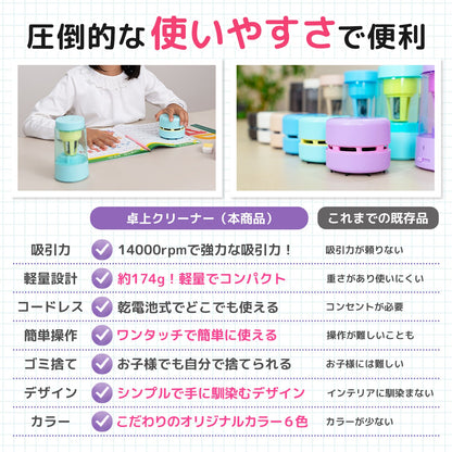卓上クリーナー ミルキーホワイト 乾電池式 QDC01