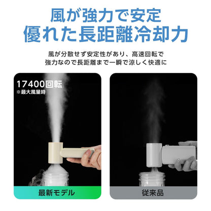 ミニハンディファン 5階段調節
