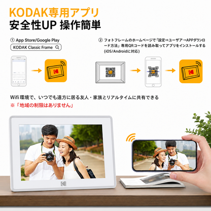 Kodak デジタルフォトフレーム RCF-106H ホワイト