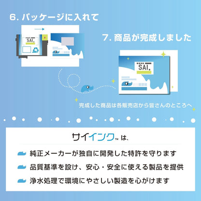 エプソン用 SAT - 6CL (サツマイモ) リサイクルインク 6色セット
