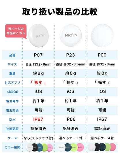 スマートタグ 紛失防止タグ ストラップ付き P07
