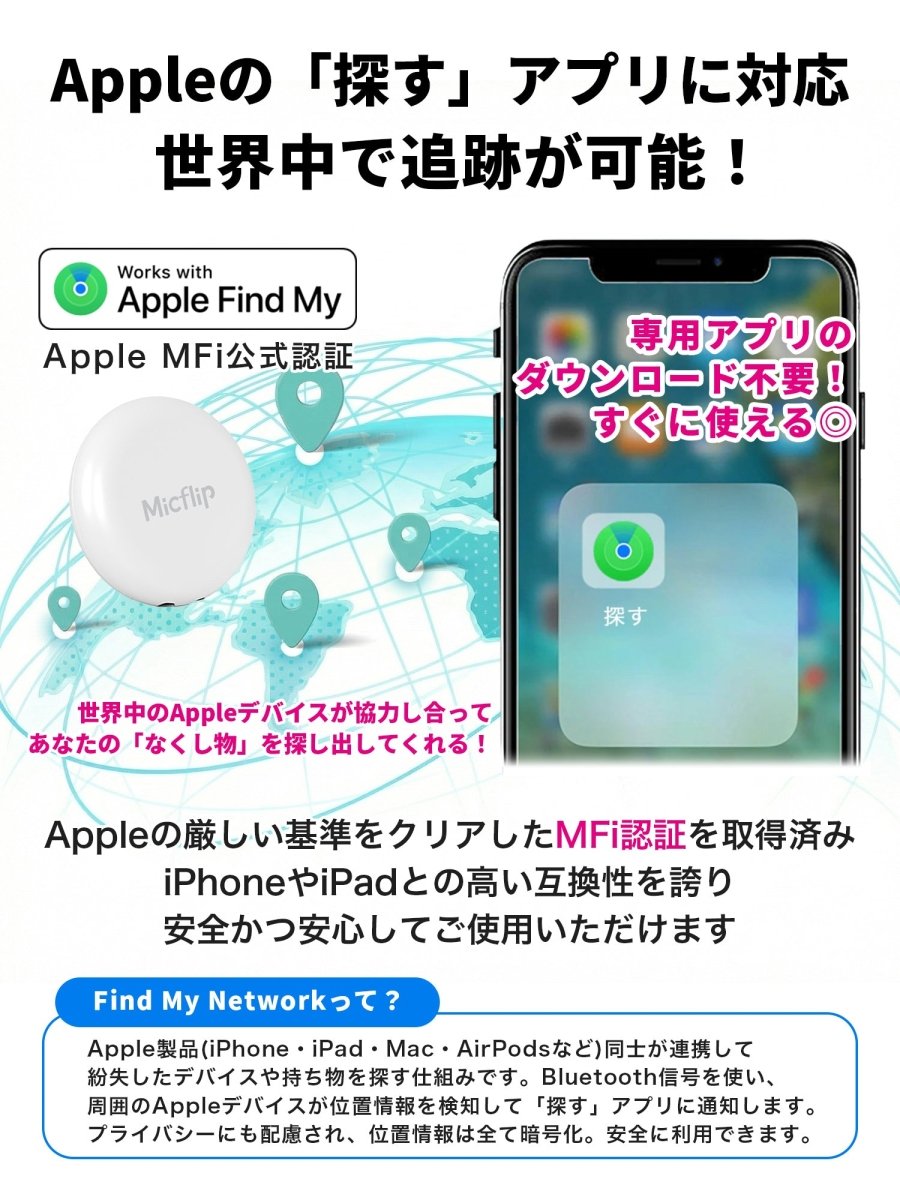 スマートタグ 紛失防止タグ ストラップ付き P07