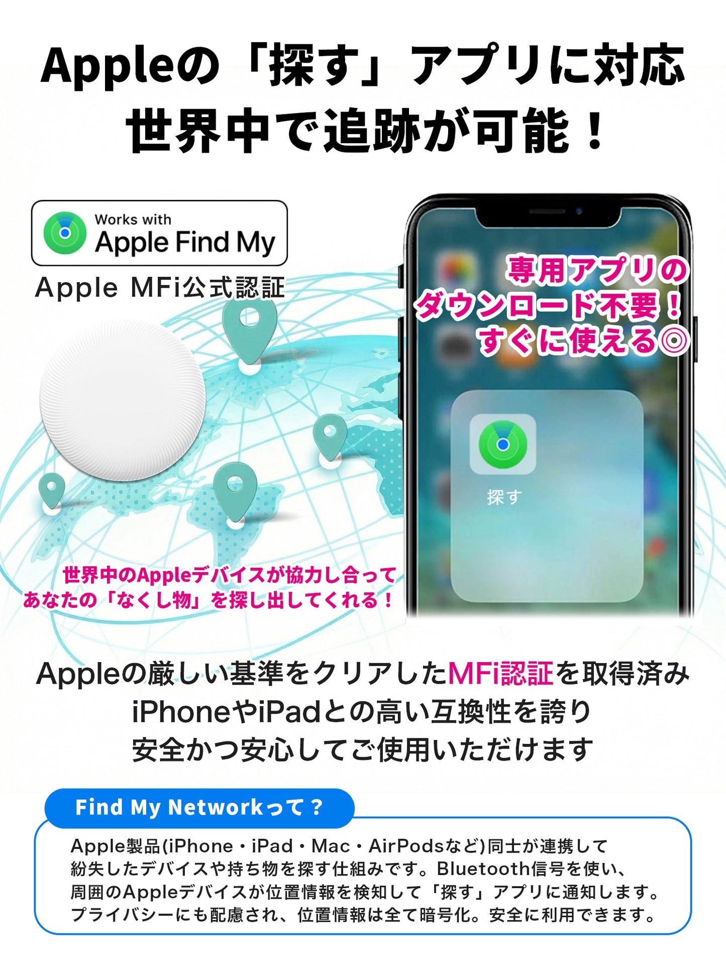 スマートタグ 紛失防止タグ ケース付き P09