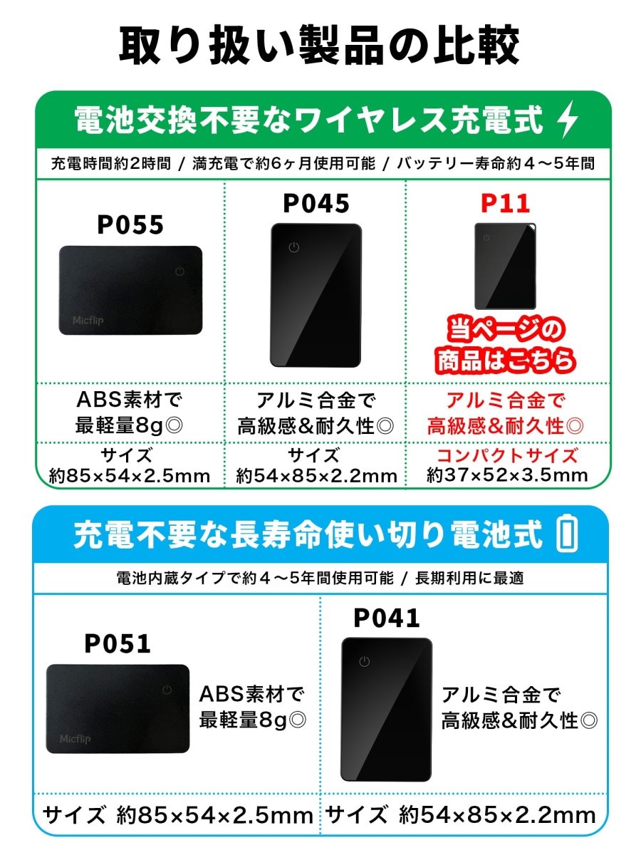 カード型 スマートタグ P11 ブラック 本体