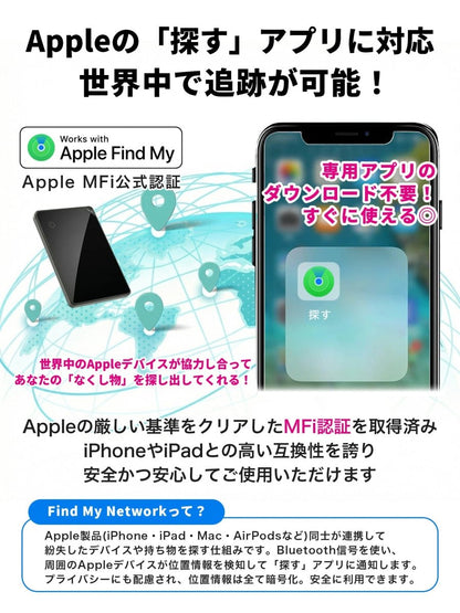 カード型 スマートタグ P11 ブラック 本体 2個＋ワイヤレス充電器（ZZ - CD01）ブラック