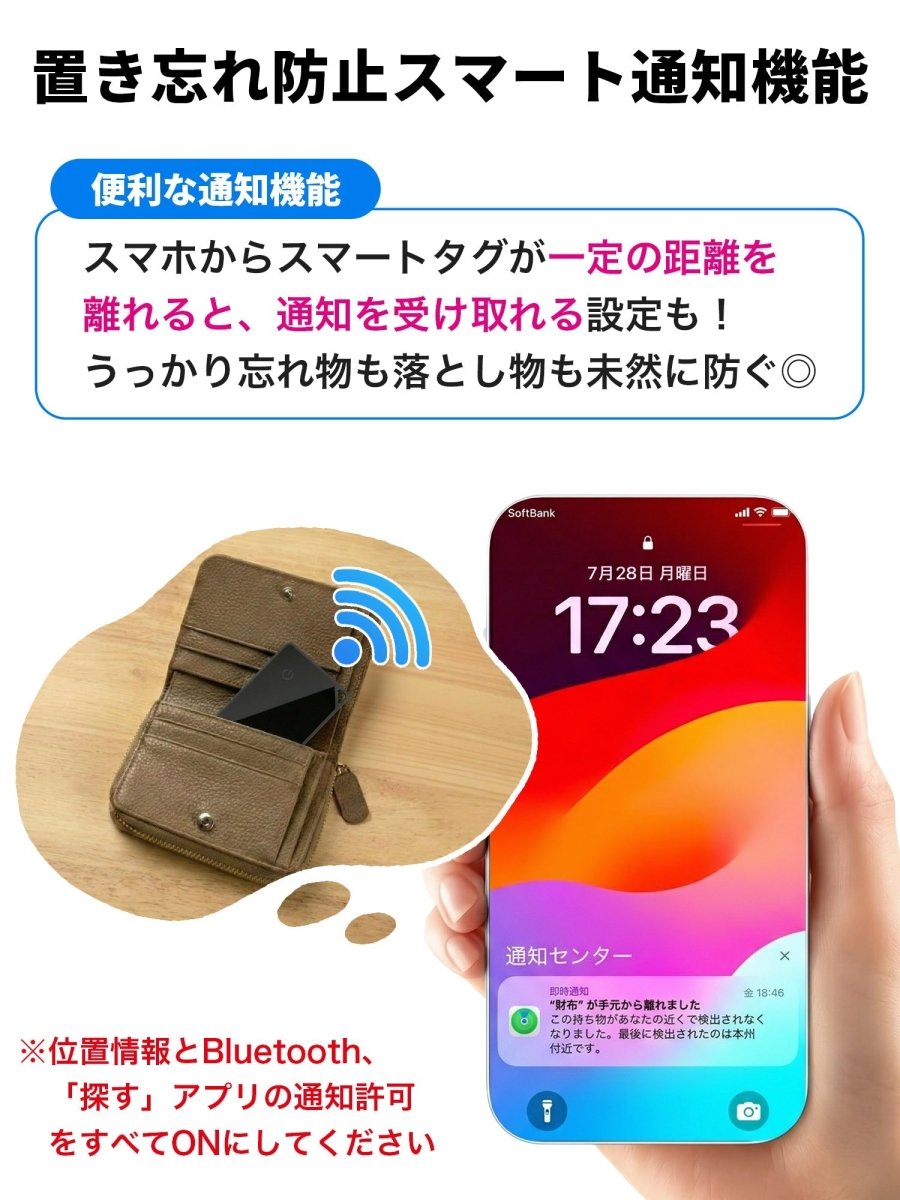 カード型 スマートタグ P11 ブラック 本体＋ワイヤレス充電器（ZZ-CD01