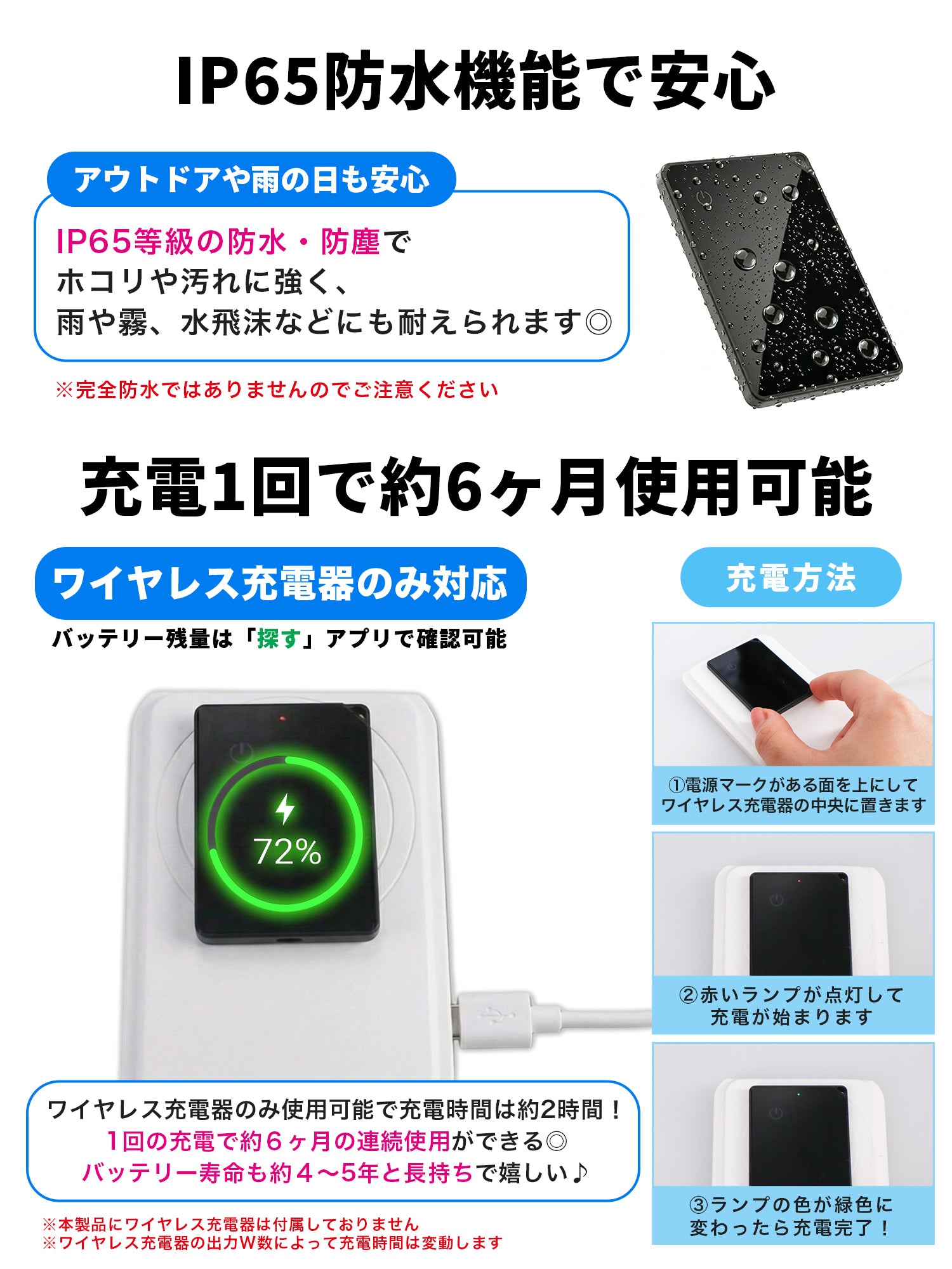 カード型 スマートタグ P11 ブラック 本体