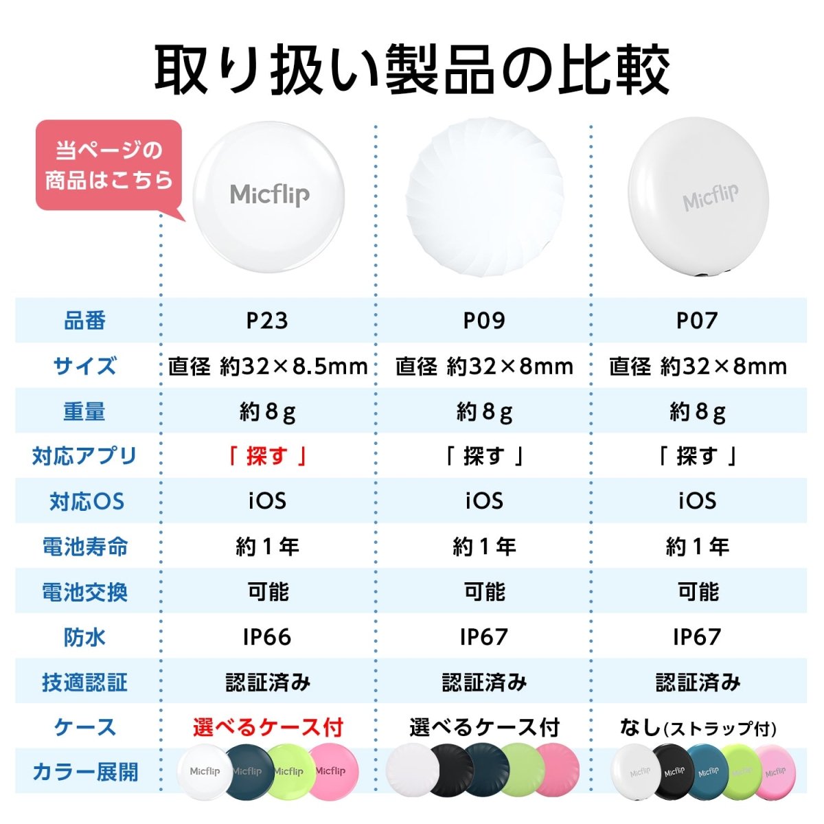 スマートタグ エアタグ 紛失防止タグ スマートタグケース付き