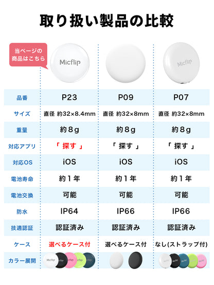 スマートタグ 紛失防止タグ スマートタグケース付き　P23