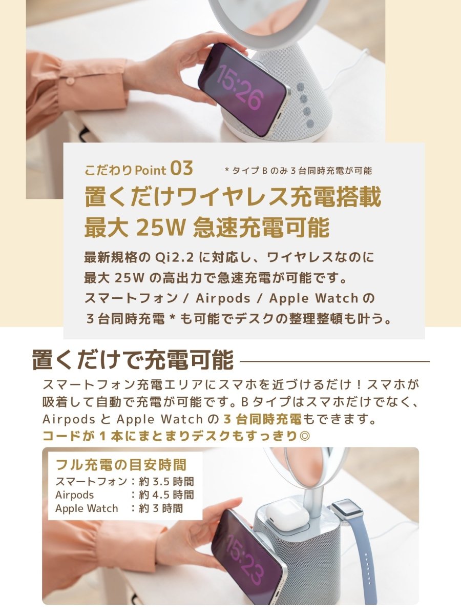 女優ミラー ワイヤレス充電 Bluetoothスピーカー W02243 ホワイト
