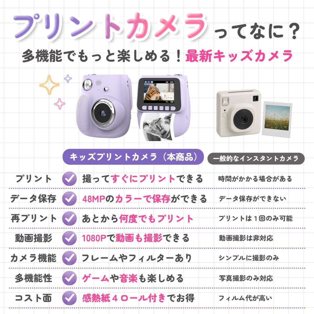 キッズプリントカメラ パープル ビーズストラップ付き ギフト対応（ピンク） TCA-K11