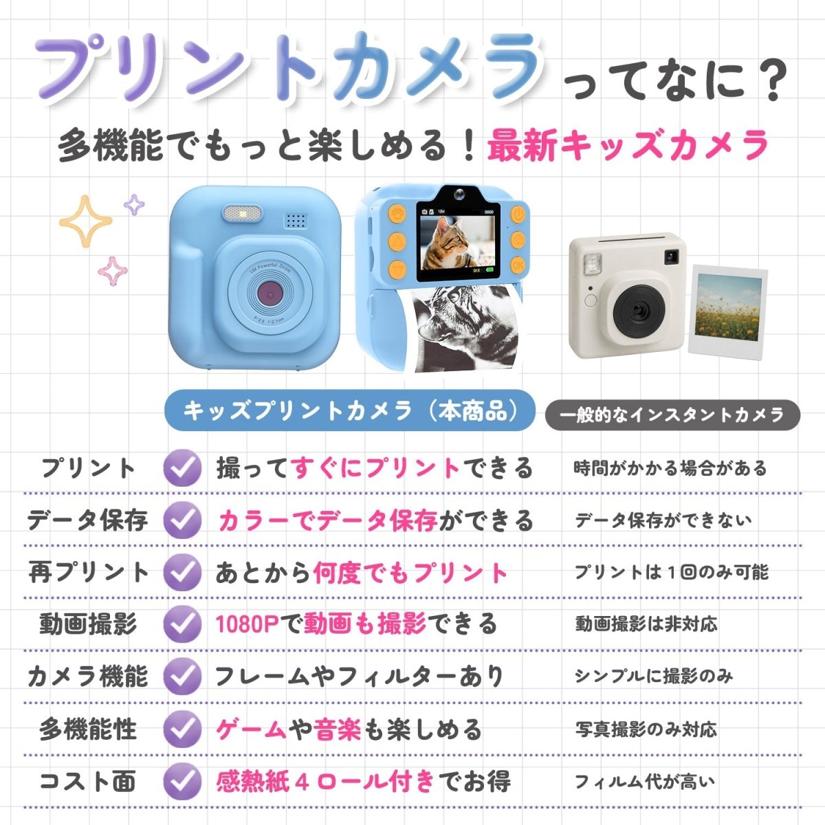 キッズプリントカメラ ブルー シール感熱紙4色各1個 4本入り TCA-K9