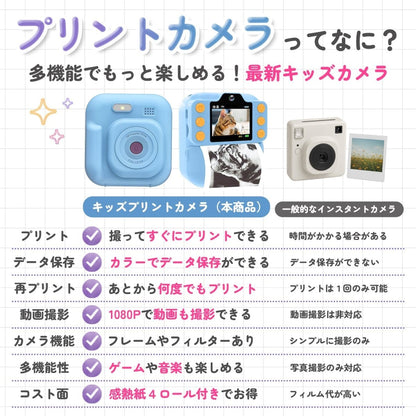 キッズプリントカメラ ブルー シール感熱紙4色各1個 4本入り ギフト対応（ブルー） TCA-K9