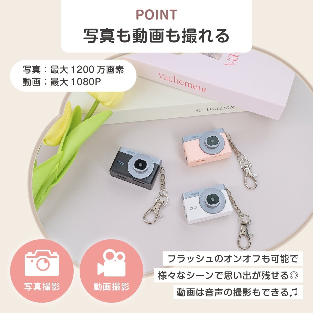 ミニカメラ　TCA - MINI