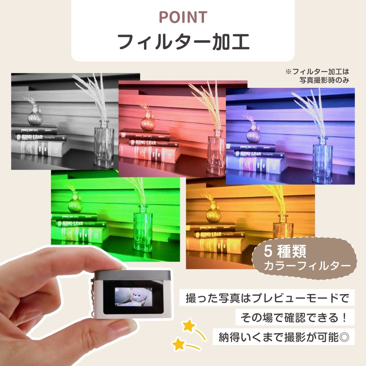 ミニカメラ　TCA - MINI