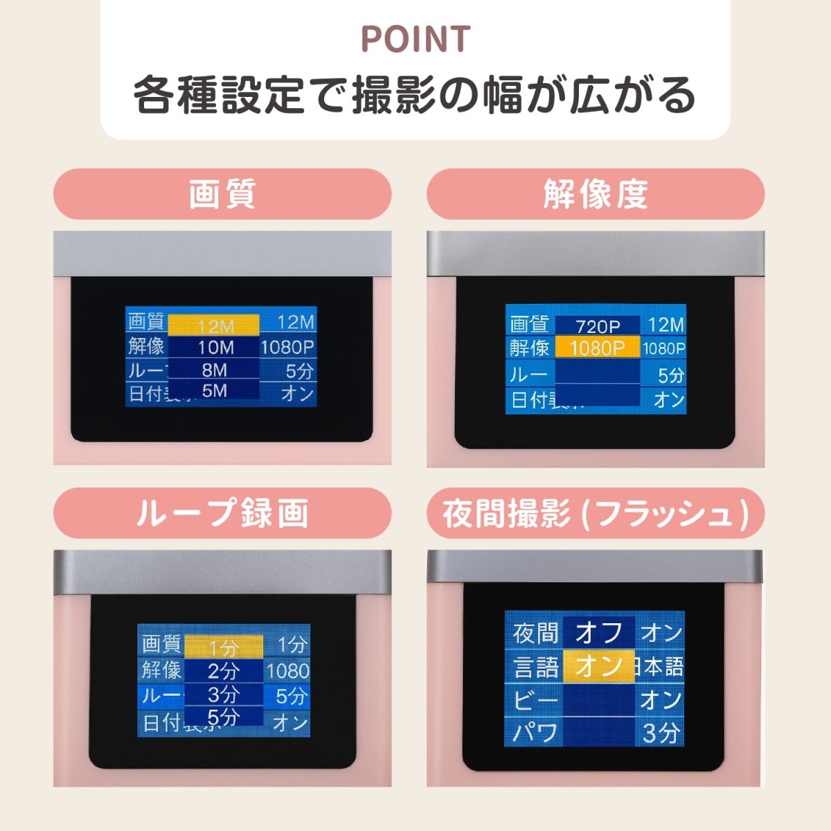 ミニカメラ　TCA - MINI