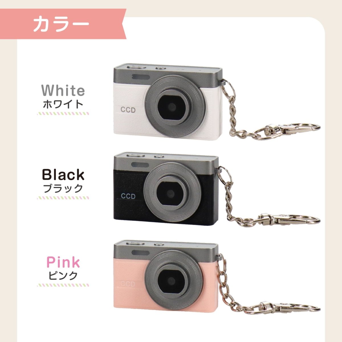 ミニカメラ　TCA - MINI