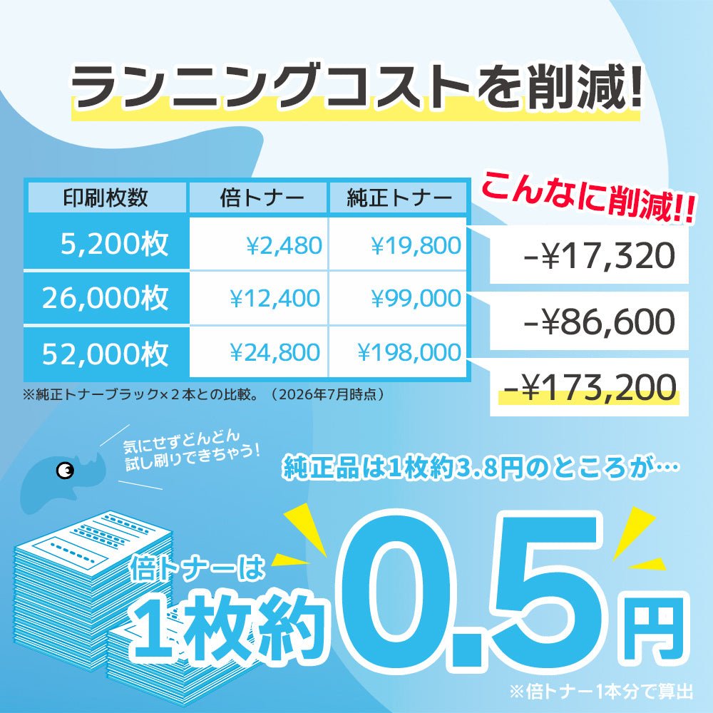 ブラザー用 TN-28J 互換トナー ブラック 倍トナー