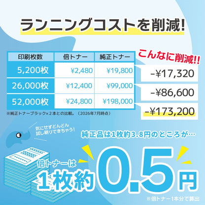 ブラザー用 TN-28J 互換トナー ブラック 倍トナー