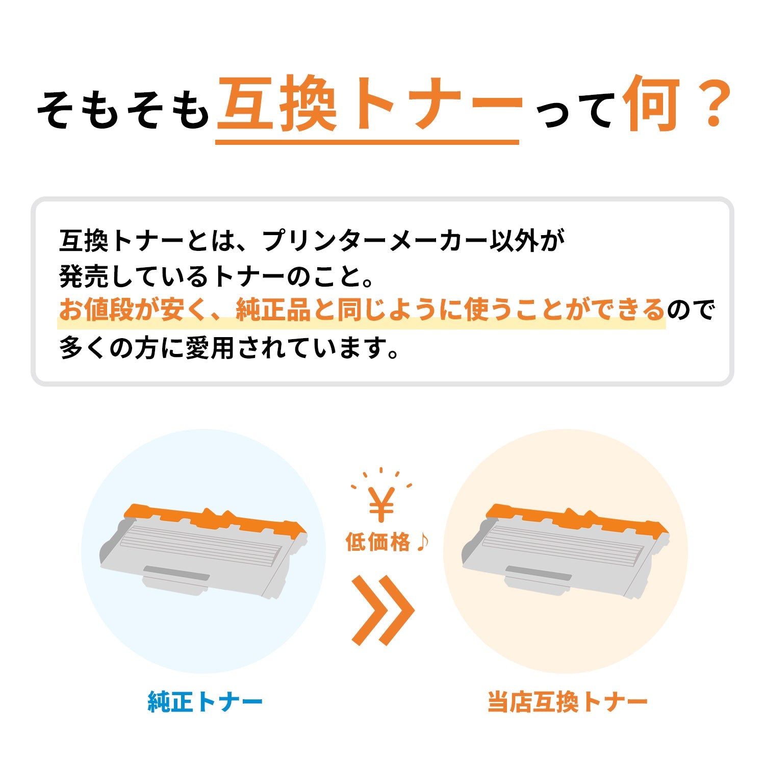 ブラザー用 TN-296Y 互換トナー イエロー