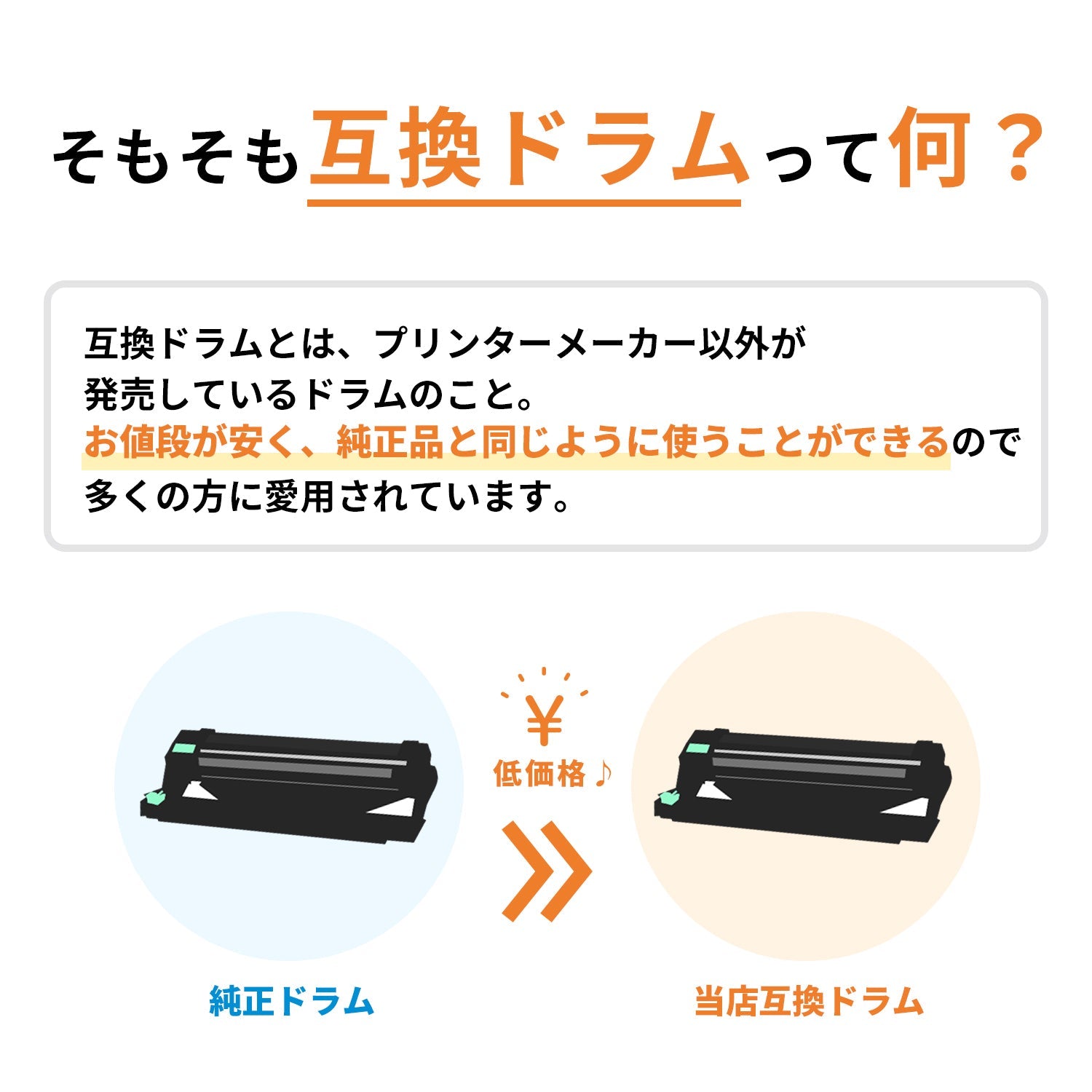 DR-22J ブラザー用 ドラム互換ドラムユニット 内容:DR-22J 対応機種:HL-2240D HL-2270DW DCP-7060D DCP-7065DN MFC-7460DN FAX-7860DW FAX-2840